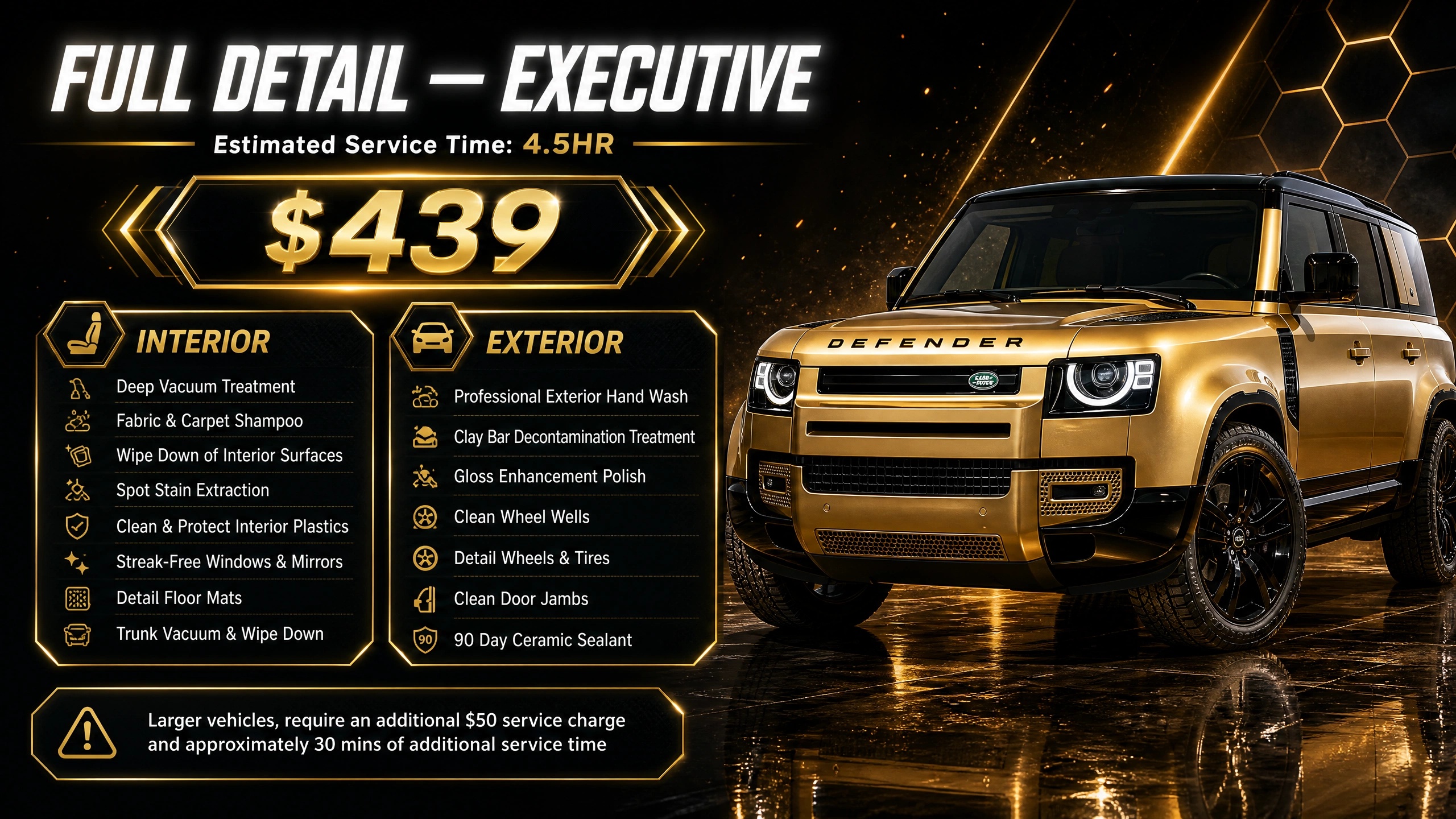 Full Detail — Executive