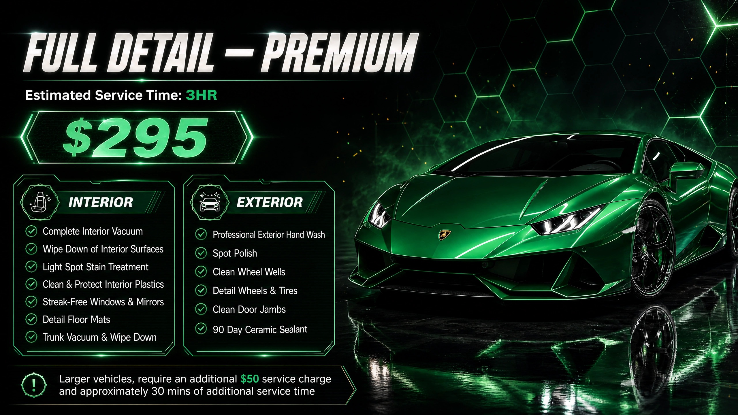 Full Detail — Premium